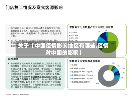 关于【中国疫情影响地区有哪些,疫情对中国的影响】