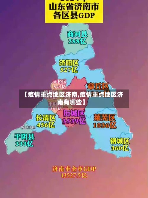 【疫情重点地区济南,疫情重点地区济南有哪些】