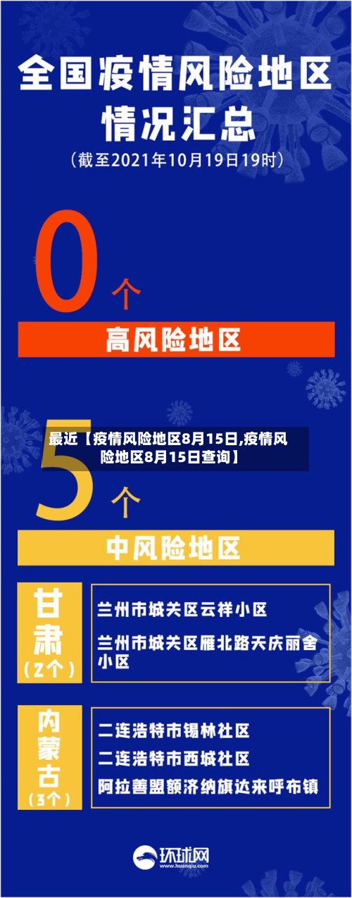 最近【疫情风险地区8月15日,疫情风险地区8月15日查询】-第3张图片