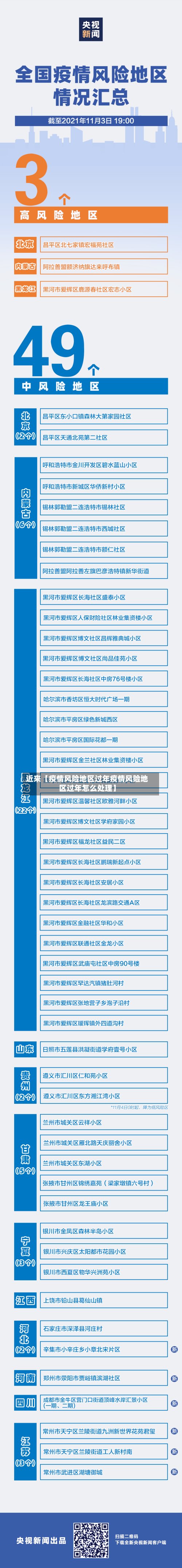 近来【疫情风险地区过年疫情风险地区过年怎么处理】