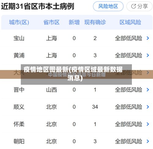 疫情地区图最新(疫情区域最新数据消息)