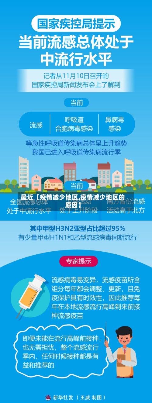 最近【疫情减少地区,疫情减少地区的原因】-第2张图片