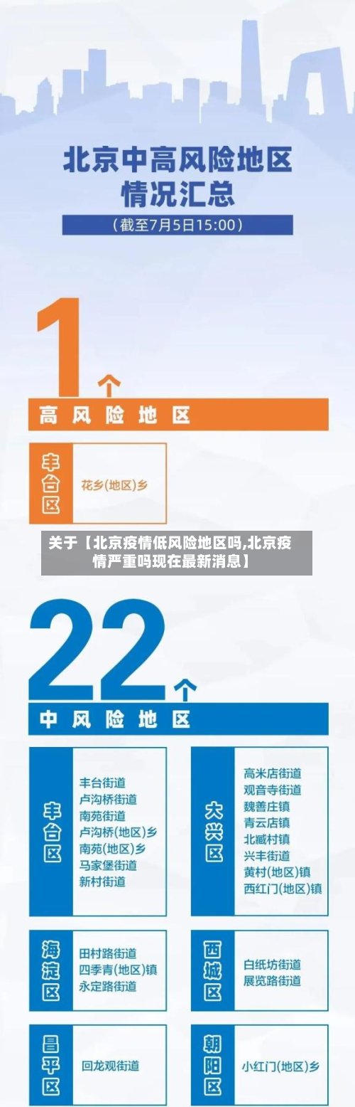 关于【北京疫情低风险地区吗,北京疫情严重吗现在最新消息】