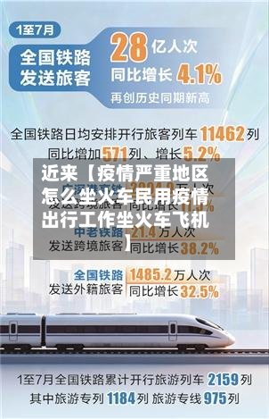 近来【疫情严重地区怎么坐火车民用疫情出行工作坐火车飞机】-第2张图片
