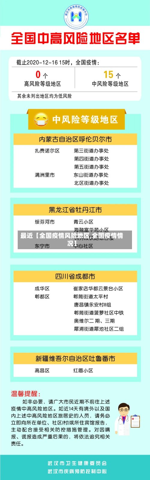 最近【全国疫情风险地区,全国疫情情况】-第3张图片