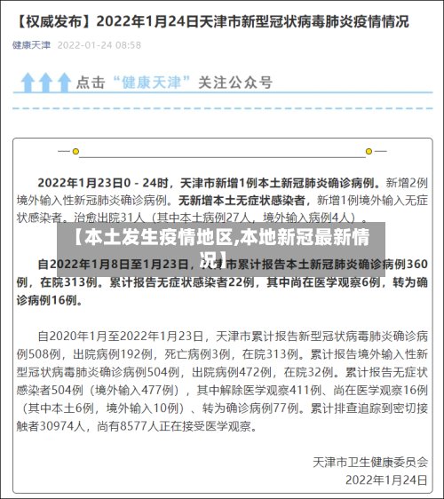 【本土发生疫情地区,本地新冠最新情况】