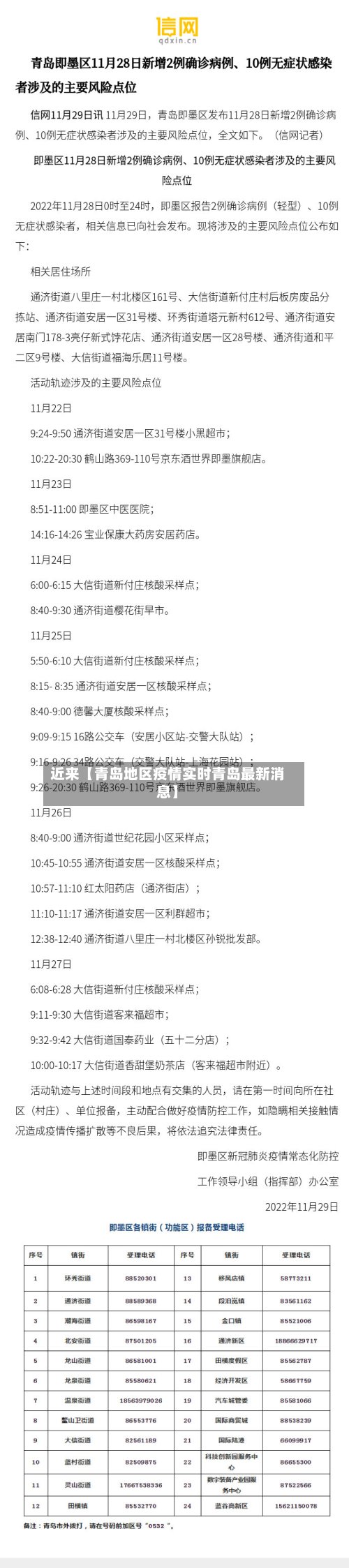 近来【青岛地区疫情实时青岛最新消息】-第2张图片