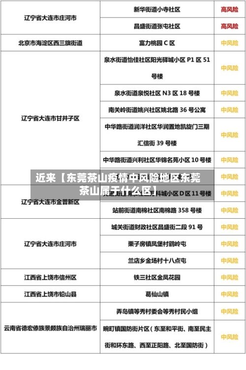 近来【东莞茶山疫情中风险地区东莞茶山属于什么区】-第2张图片