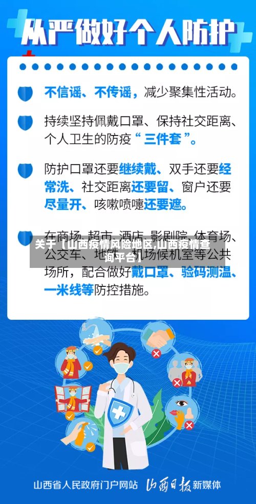关于【山西疫情风险地区,山西疫情查询平台】