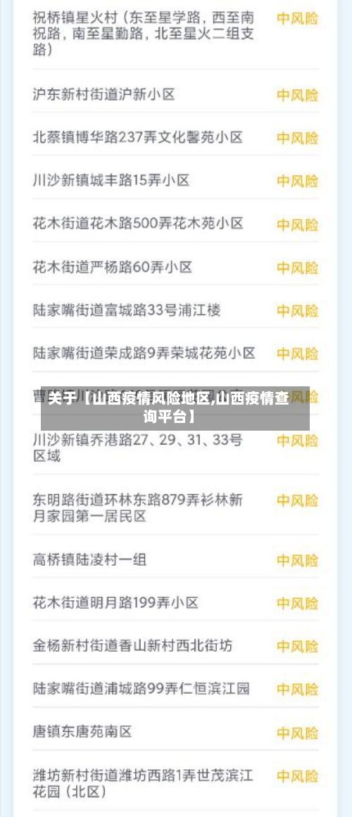 关于【山西疫情风险地区,山西疫情查询平台】-第3张图片