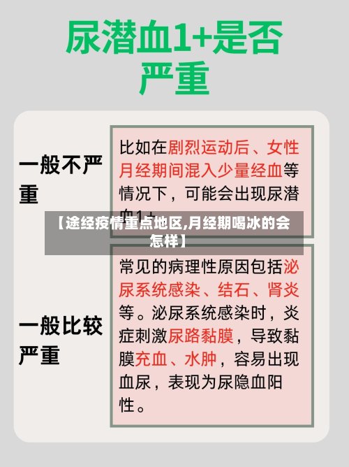 【途经疫情重点地区,月经期喝冰的会怎样】-第3张图片