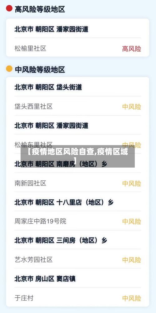 【疫情地区风险自查,疫情区域】-第2张图片