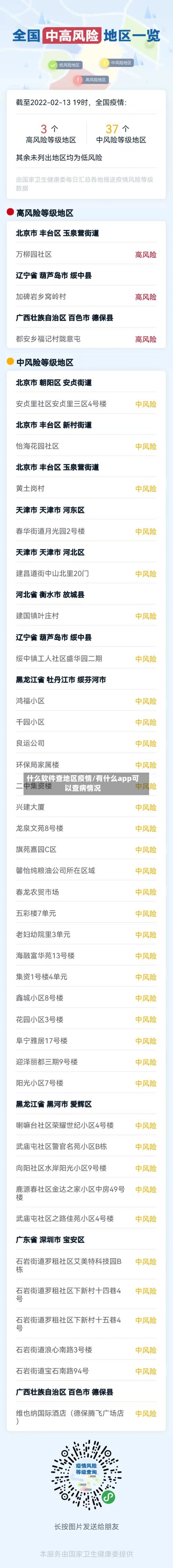 什么软件查地区疫情/有什么app可以查病情况-第3张图片
