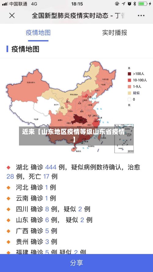 近来【山东地区疫情等级山东省疫情】