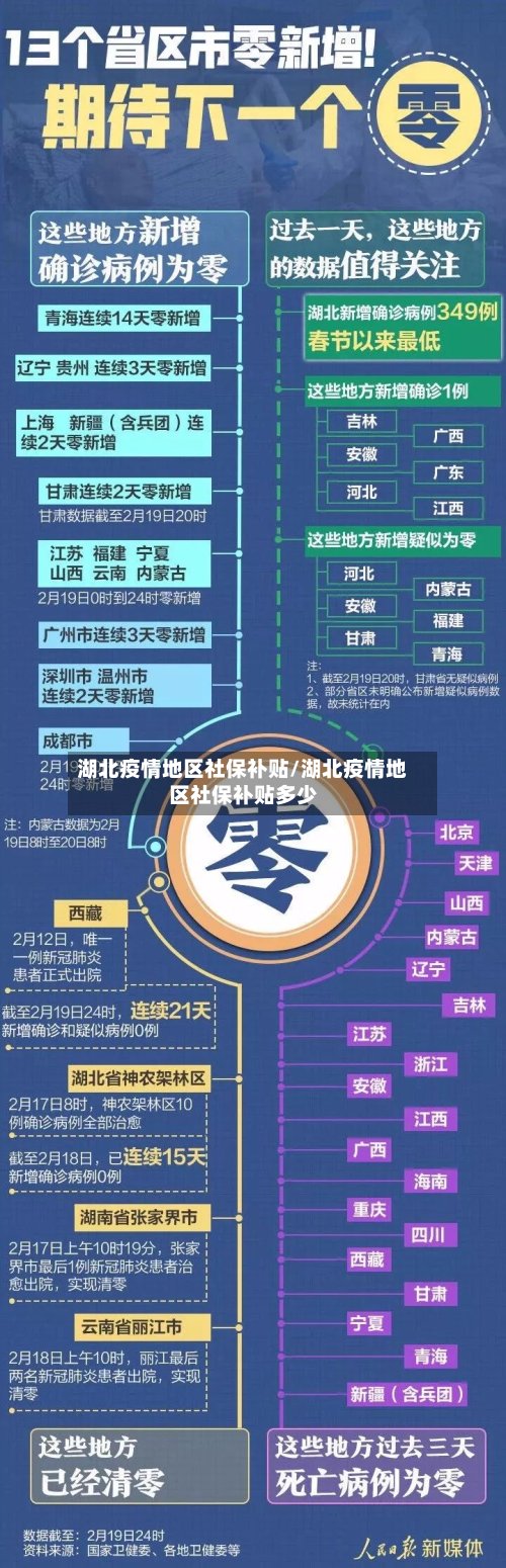 湖北疫情地区社保补贴/湖北疫情地区社保补贴多少