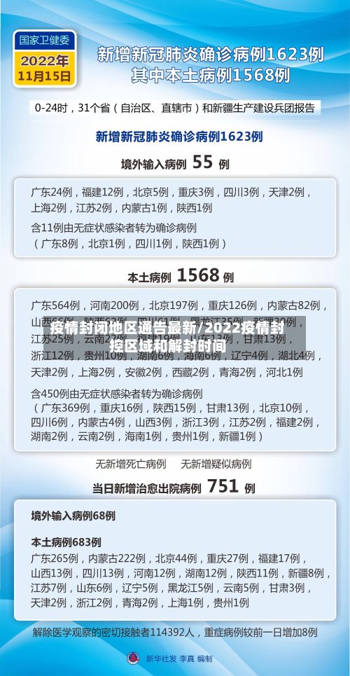 疫情封闭地区通告最新/2022疫情封控区域和解封时间