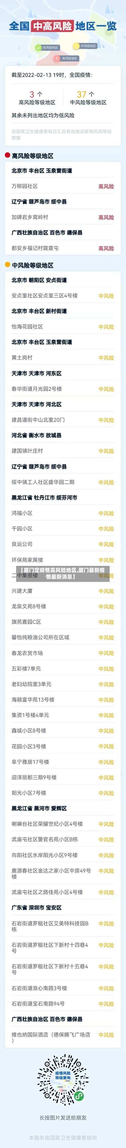 【厦门定疫情高风险地区,厦门最新疫情最新消息】-第3张图片