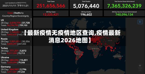 【最新疫情无疫情地区查询,疫情最新消息2026地图】-第2张图片