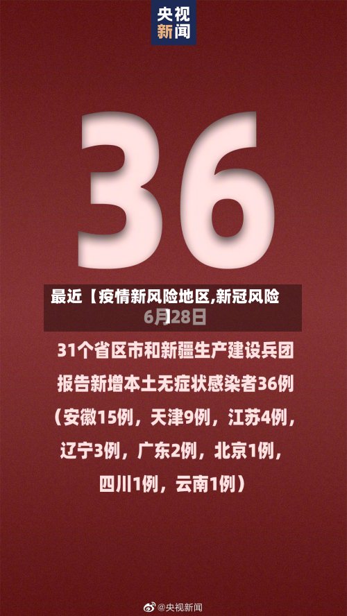 最近【疫情新风险地区,新冠风险】
