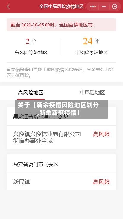 关于【新余疫情风险地区划分,新余新冠疫情】-第2张图片