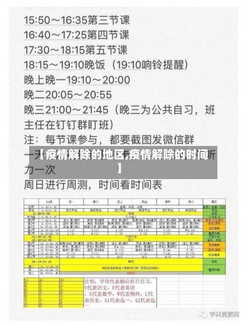 【疫情解除的地区,疫情解除的时间】