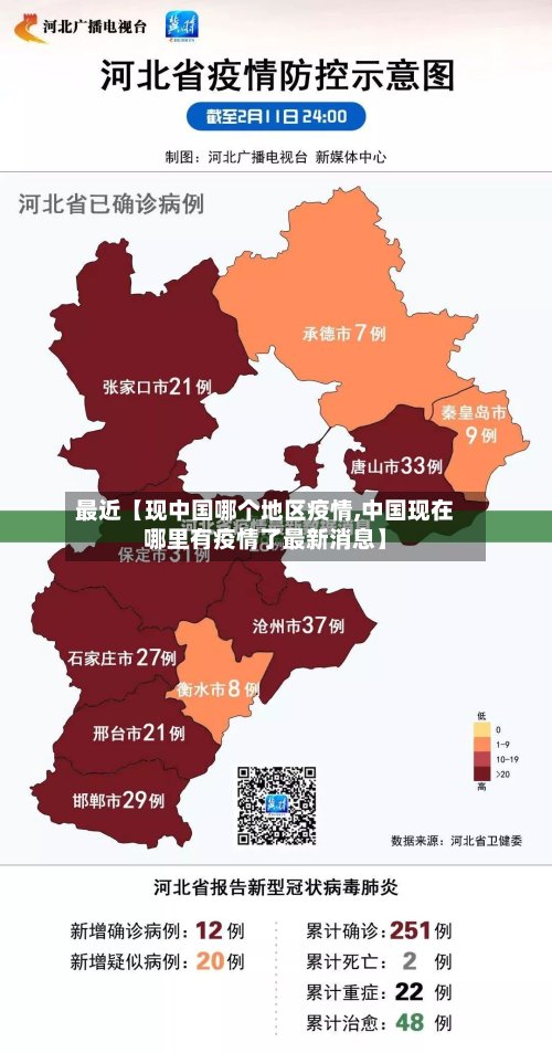 最近【现中国哪个地区疫情,中国现在哪里有疫情了最新消息】-第2张图片