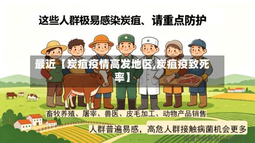 最近【炭疽疫情高发地区,炭疽疫致死率】
