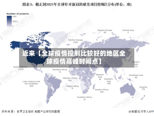 近来【全球疫情控制比较好的地区全球疫情高峰时间点】-第2张图片