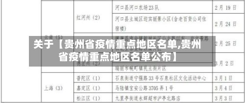 关于【贵州省疫情重点地区名单,贵州省疫情重点地区名单公布】-第2张图片