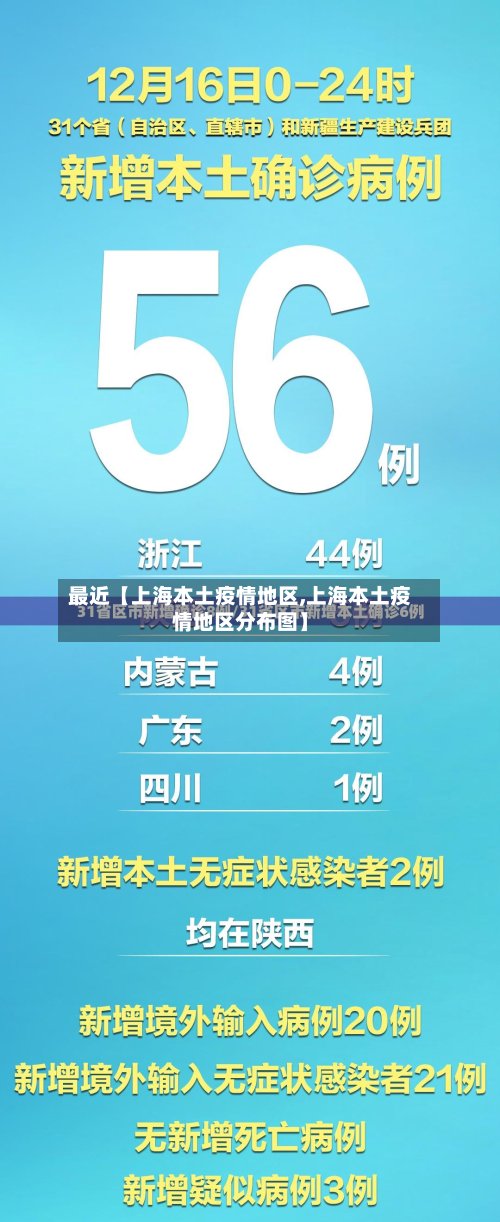 最近【上海本土疫情地区,上海本土疫情地区分布图】