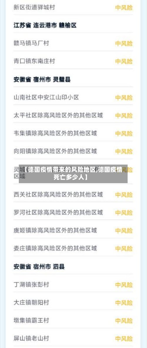 【德国疫情带来的风险地区,德国疫情死亡多少人】-第2张图片