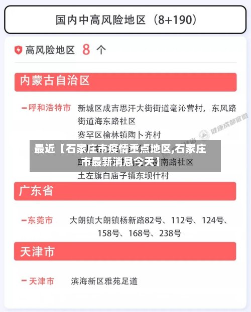 最近【石家庄市疫情重点地区,石家庄市最新消息今天】