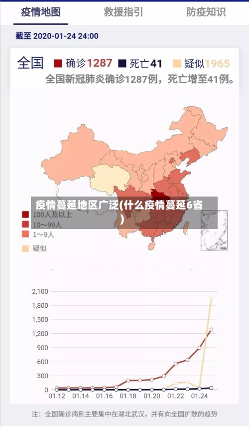 疫情蔓延地区广泛(什么疫情蔓延6省)-第2张图片