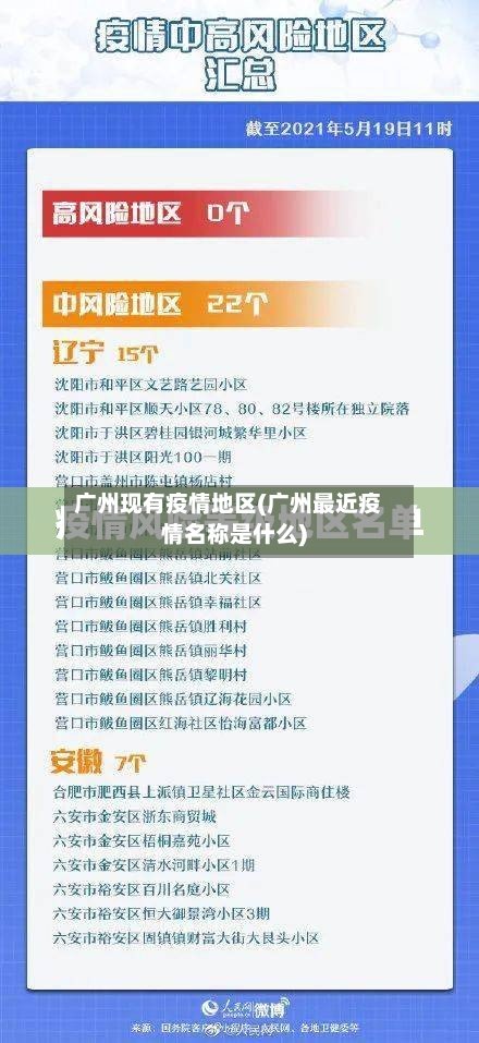 广州现有疫情地区(广州最近疫情名称是什么)