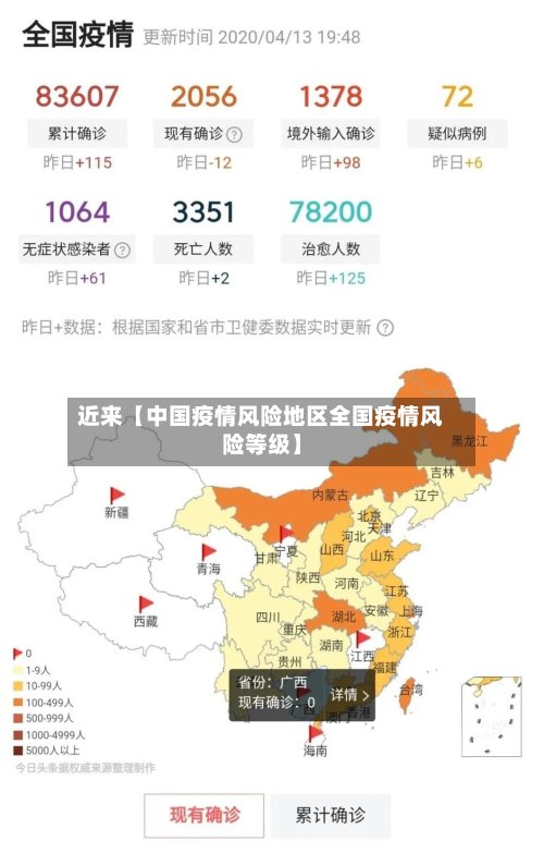 近来【中国疫情风险地区全国疫情风险等级】