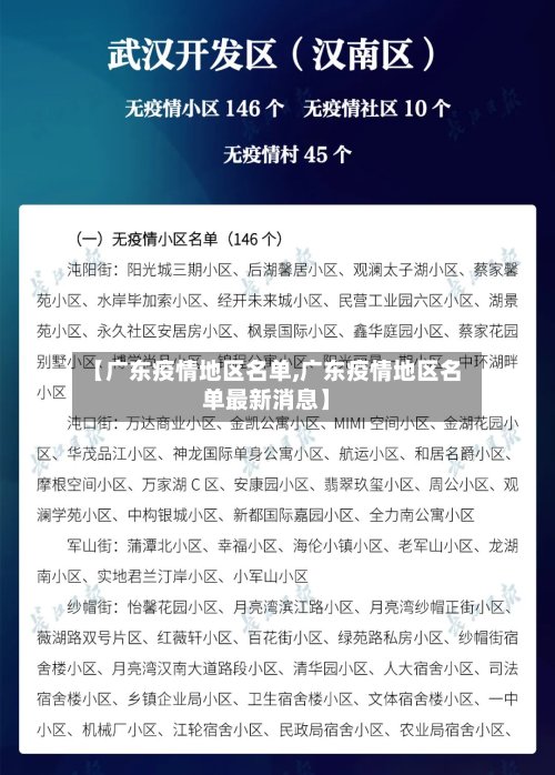 【广东疫情地区名单,广东疫情地区名单最新消息】