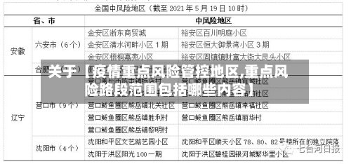 关于【疫情重点风险管控地区,重点风险路段范围包括哪些内容】-第3张图片