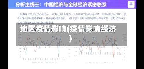 地区疫情影响(疫情影响经济)