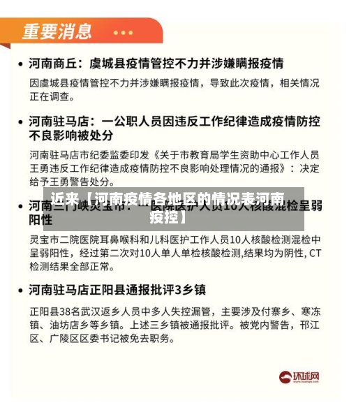 近来【河南疫情各地区的情况表河南疫控】-第2张图片