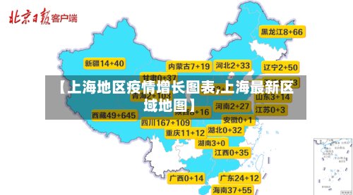 【上海地区疫情增长图表,上海最新区域地图】-第2张图片