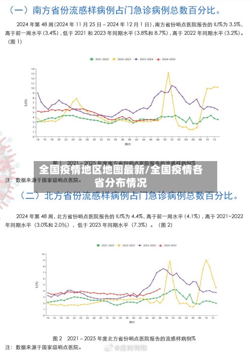全国疫情地区地图最新/全国疫情各省分布情况