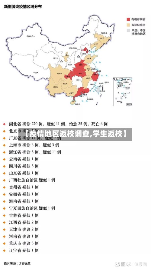 【疫情地区返校调查,学生返校】