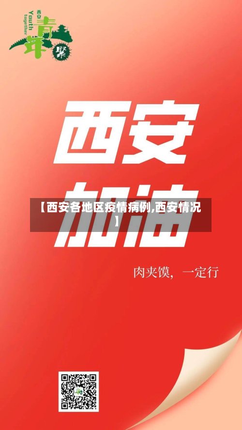 【西安各地区疫情病例,西安情况】