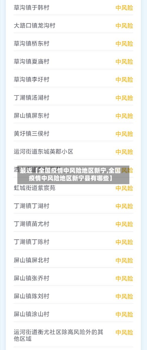 最近【全国疫情中风险地区新宁,全国疫情中风险地区新宁县有哪些】
