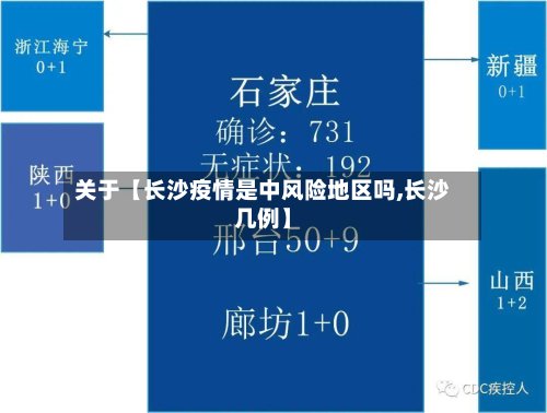关于【长沙疫情是中风险地区吗,长沙几例】