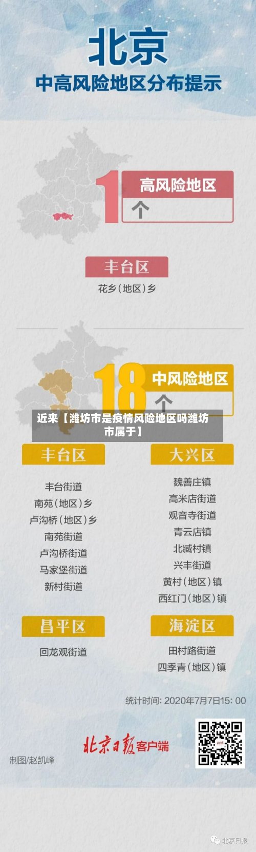 近来【潍坊市是疫情风险地区吗潍坊市属于】