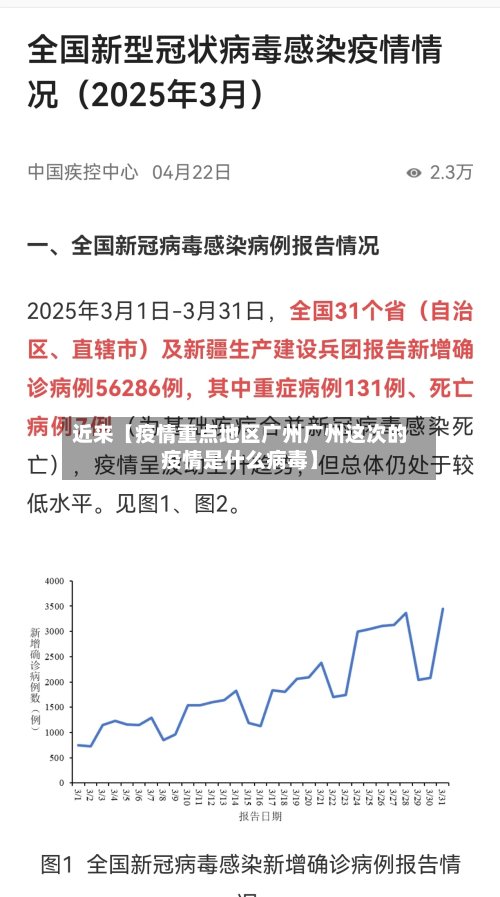 近来【疫情重点地区广州广州这次的疫情是什么病毒】