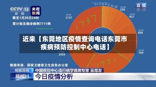 近来【东莞地区疫情查询电话东莞市疾病预防控制中心电话】
