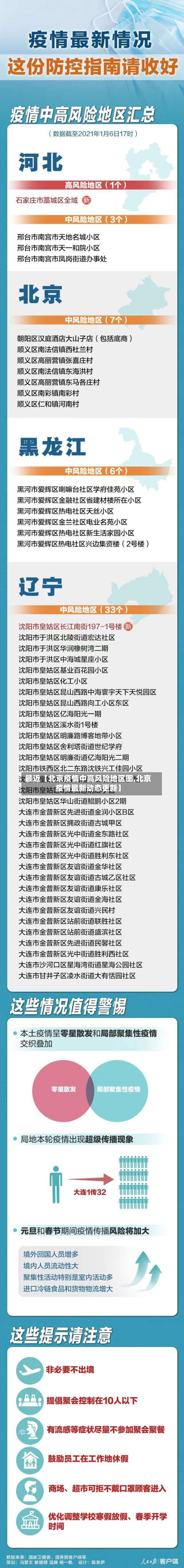 最近【北京疫情中高风险地区图,北京疫情最新动态更新】-第3张图片