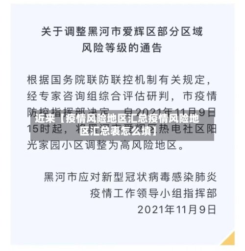 近来【疫情风险地区汇总疫情风险地区汇总表怎么填】